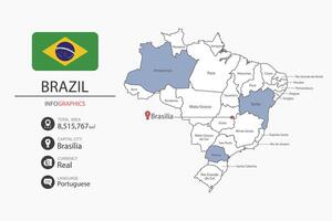 Brazil map infographic elements with flag of city. Separate of heading is total areas, Currency, Language and the capital city in this country. vector