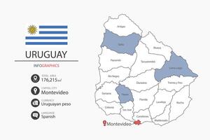 Uruguay map infographic elements with flag of city. Separate of heading is total areas, Currency, Language and the capital city in this country. vector