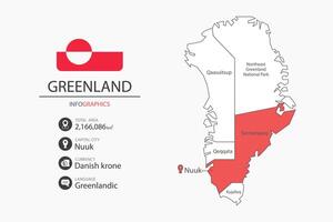 Greenland map infographic elements with flag of city. Separate of heading is total areas, Currency, Language and the capital city in this country. vector