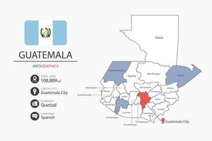 Guatemala map infographic elements with flag of city. Separate of heading is total areas, Currency, Language and the capital city in this country. vector