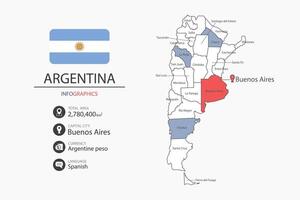 Argentina map infographic elements with flag of city. Separate of heading is total areas, Currency, Language and the capital city in this country. vector