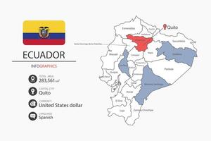 Ecuador map infographic elements with flag of city. Separate of heading is total areas, Currency, Language and the capital city in this country. vector