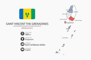 Saint Vincent the Grenadines map infographic elements with flag of city. Separate of heading is total areas, Currency, Language and the capital city in this country. vector