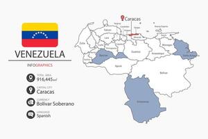 Venezuela map infographic elements with flag of city. Separate of heading is total areas, Currency, Language and the capital city in this country. vector