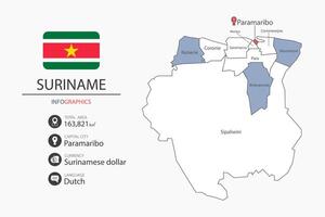 Suriname map infographic elements with flag of city. Separate of heading is total areas, Currency, Language and the capital city in this country. vector