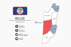 Belize map infographic elements with flag of city. Separate of heading is total areas, Currency, Language and the capital city in this country. vector