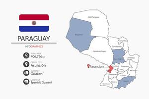 Paraguay map infographic elements with flag of city. Separate of heading is total areas, Currency, Language and the capital city in this country. vector
