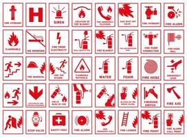 Signs of the necessary actions during a fire. Fire warnings and actions. vector