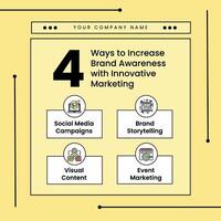 LinkedIn Post - Marketing Infographic template