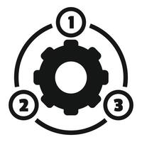 Algorithm working with three steps process and gear wheel vector