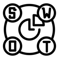 Swot analysis chart showing strengths weaknesses opportunities threats vector