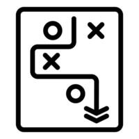 Algorithm showing path with right and wrong choices leading to decision vector
