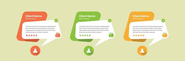 Modern professional client testimonial and customer review template design vector