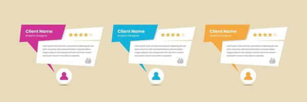 Professional customer feedback and client testimonial template design with abstract shapes vector