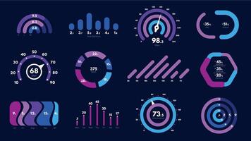 Web application indicator ui. Digital indicator thermometer and air conditioning regulator, responsive mobile app dashboard widgets. Web application indicators set vector