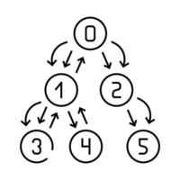 depth first search dfs line icon illustration vector