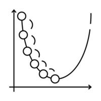 gradient descent algorithm line icon illustration vector