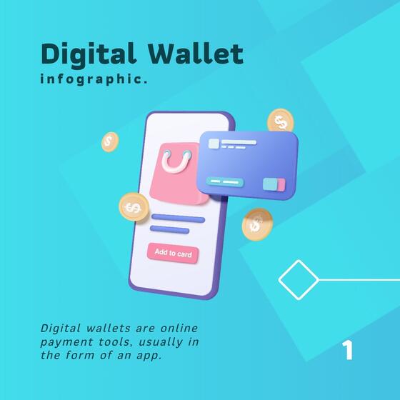 Digital Wallet Infographic Template