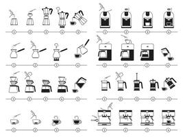 Coffee brewing instructions. Making drink steps manual, espresso cooking guideline and coffee pot using illustration set vector