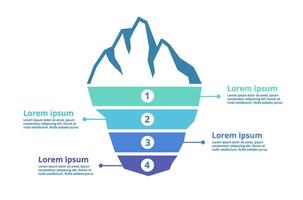 Iceberg infographic template. Hidden risks, layered or steps diagram with underwater iceberg part illustration vector