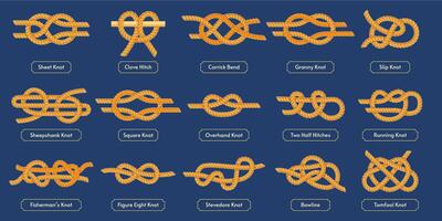 Sailing rope knot. Square reef, tomfool and overhand knots. Nautical rope hitches and loops set vector