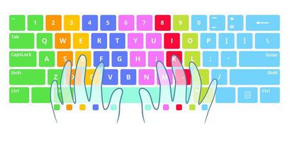Learning to touch type scheme. Typing practice training, optimal hands position on computer keyboard and speed typing test Illustration vector