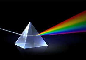 Dispersion of light by prism. Ray to rainbow colors refraction, optical effect and educational physics background illustration vector