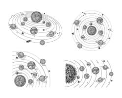 Solar system with planet orbits. Hand drawn planets revolve around sun, doodle space astronomy illustration set vector