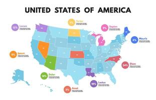 USA map infographic. United States of America social data visualization, state statistics presentation template vector