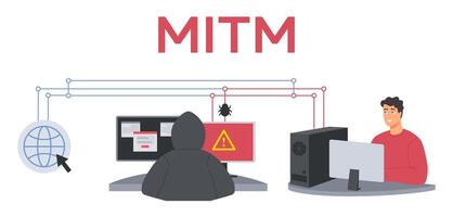 MITM attack. Man in the middle cyberattack, active eavesdropping example and unprivate online communication Illustration vector