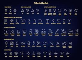 Alchemical symbols. Ancient alchemy signs of primes, basic and mundane elements, planetary and later metals, processes, units and equipment mystery geometric icons set vector