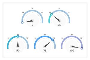 Gauge charts - five infographic templates with different arrow position vector