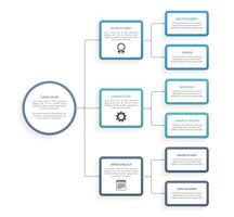 Flow Chart Template vector