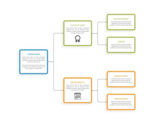 Flow Chart Template