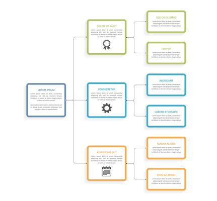 Flow Chart Template