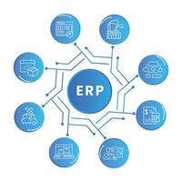 Enterprise resource planning infographic vector
