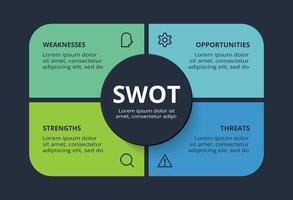 SWOT diagram with 4 steps, options, parts or processes. Template for web on a background. vector