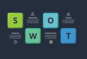 SWOT diagram with 4 steps, options, parts or processes. Template for web on a background. vector