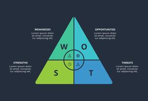 SWOT diagram with 4 steps, options, parts or processes. Template for web on a background. vector