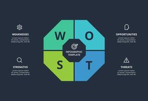 SWOT diagram with 4 steps, options, parts or processes. Template for web on a background. vector