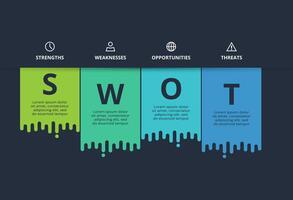 SWOT diagram with 4 steps, options, parts or processes. Template for web on a background. vector