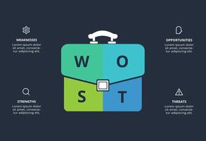 SWOT diagram with 4 steps, options, parts or processes. Template for web on a background. vector