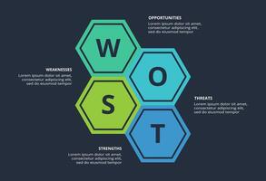 SWOT diagram with 4 steps, options, parts or processes. Template for web on a background. vector