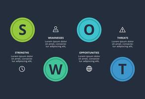 SWOT diagram with 4 steps, options, parts or processes. Template for web on a background. vector