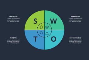 SWOT diagram with 4 steps, options, parts or processes. Template for web on a background. vector