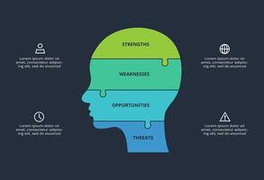 SWOT diagram with 4 steps, options, parts or processes. Template for web on a background. vector