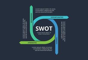SWOT diagram with 4 steps, options, parts or processes. Template for web on a background. vector