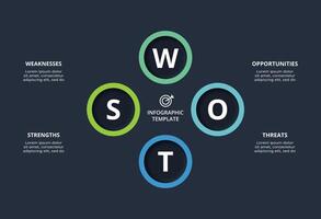 SWOT diagram with 4 steps, options, parts or processes. Template for web on a background. vector