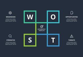 SWOT diagram with 4 steps, options, parts or processes. Template for web on a background. vector