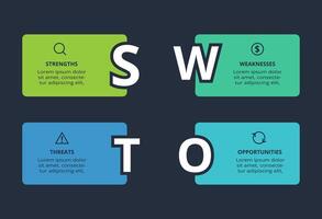 SWOT diagram with 4 steps, options, parts or processes. Template for web on a background. vector